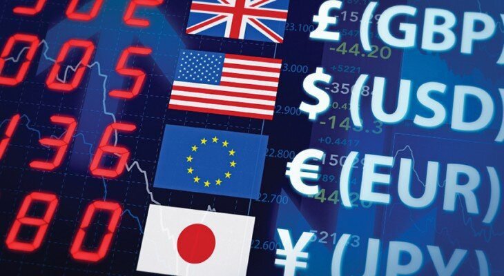 Guia para Negociação com Pares de Moedas