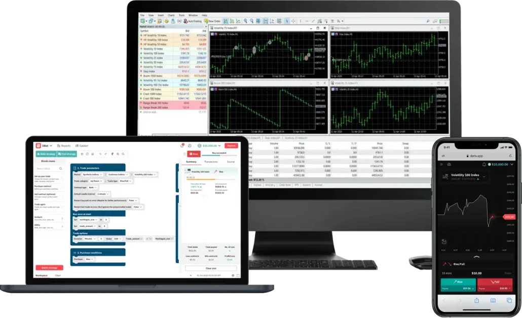 Deriv ou XM: Tudo o Que Você Precisa Saber - Forex Digital
