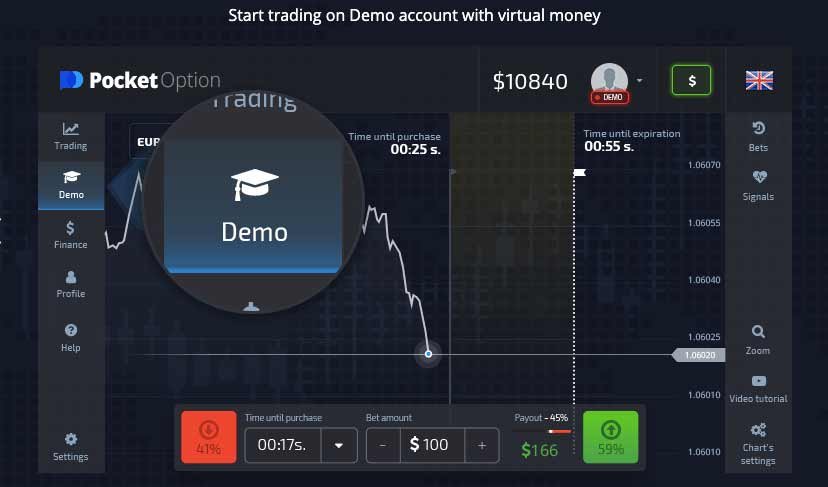 Pocket Option Demo