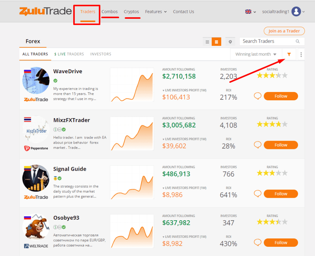 Social Trading
