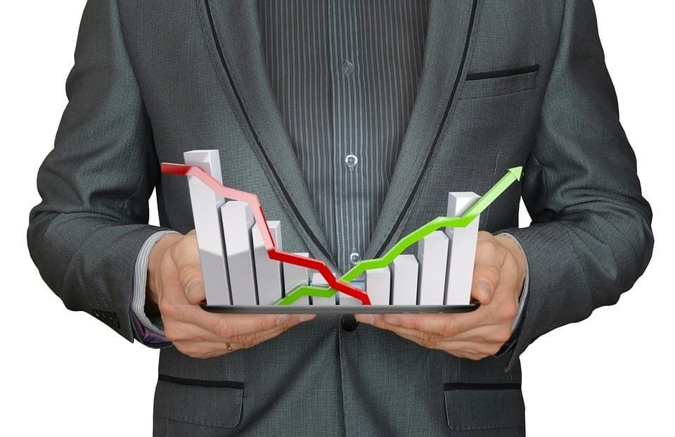 O que Impulsiona os Mercados Financeiros