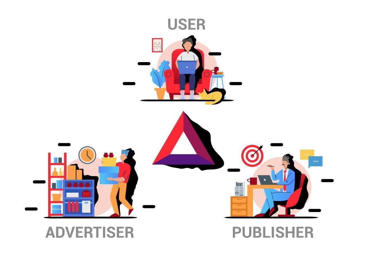 O que é Basic Attention Token (BAT)