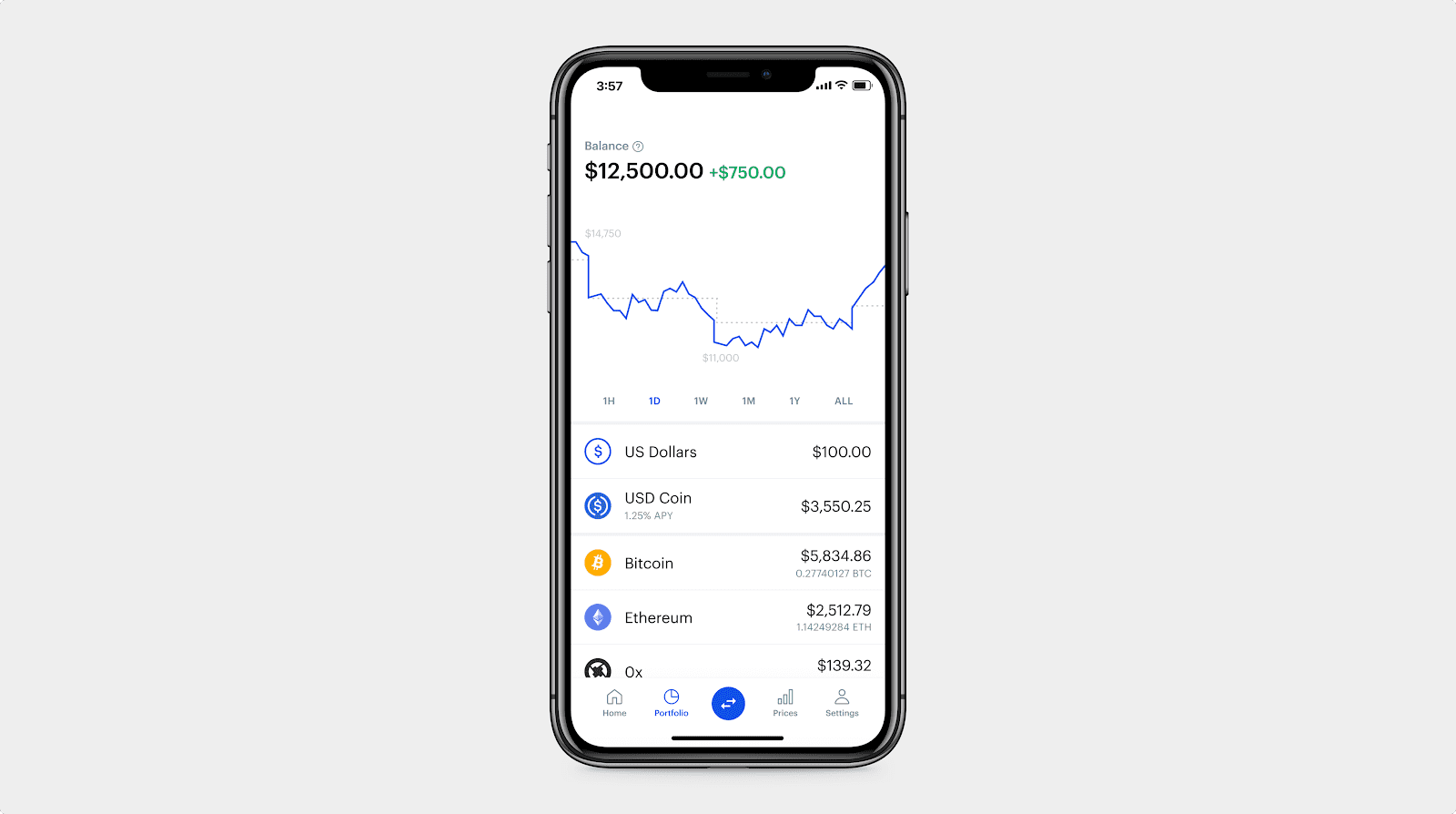 Carteira Coinbase: Preços e Taxas