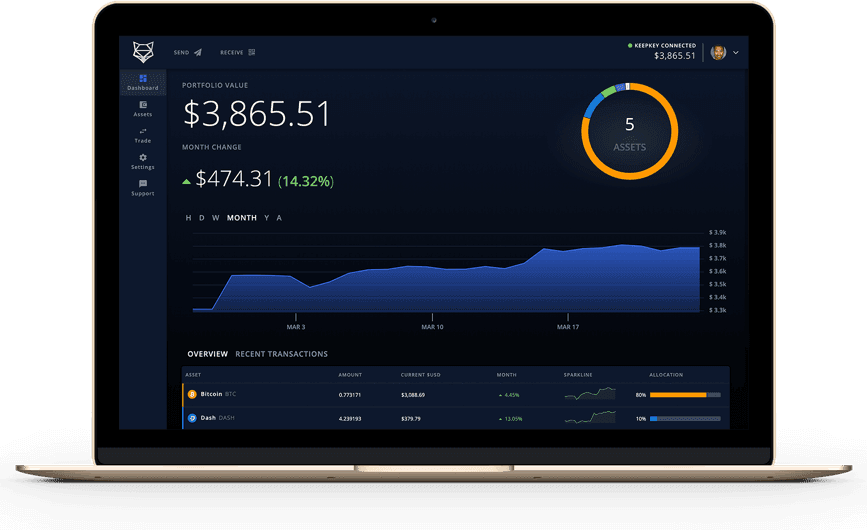 KeepKey