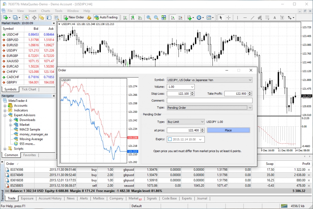 Review Tickmill – Tudo Que Você Precisa Saber - Forex Digital