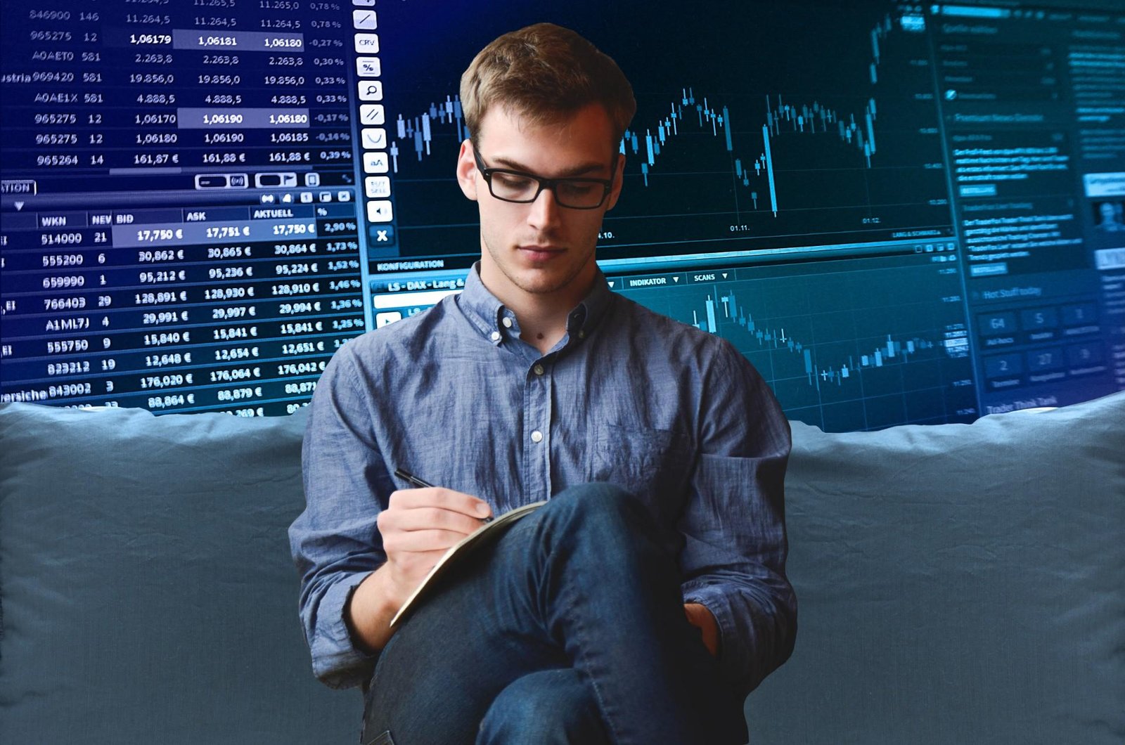 O Que é Trading e Quem São Traders?