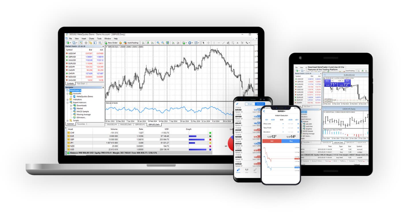 Explorando os Recursos do Metatrader 5 Deriv