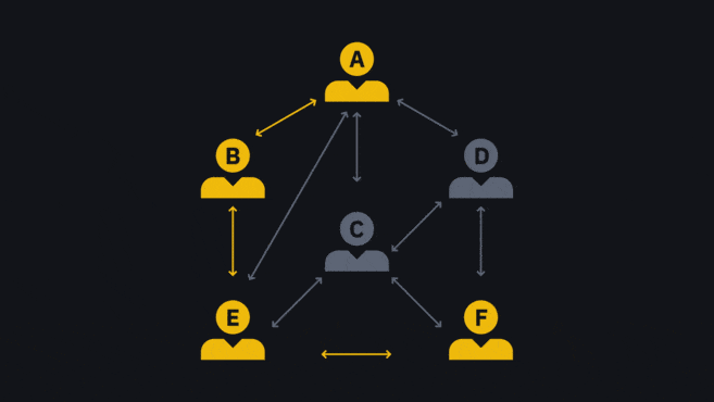 Guia Completo do Lightning Network do Bitcoin