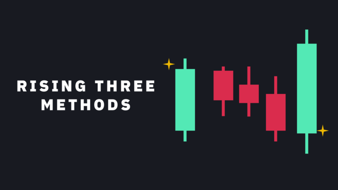 Como Ler os Padrões de Candlestick de Criptomoedas Mais Populares