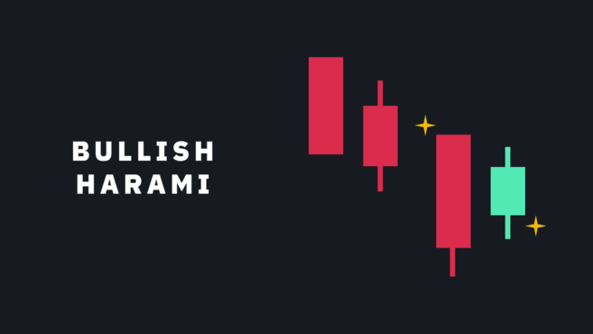 Como Ler os Padrões de Candlestick de Criptomoedas Mais Populares