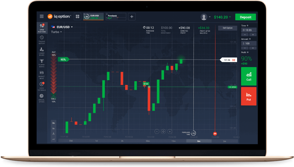 Como Retirar Fundos da IQ Option
