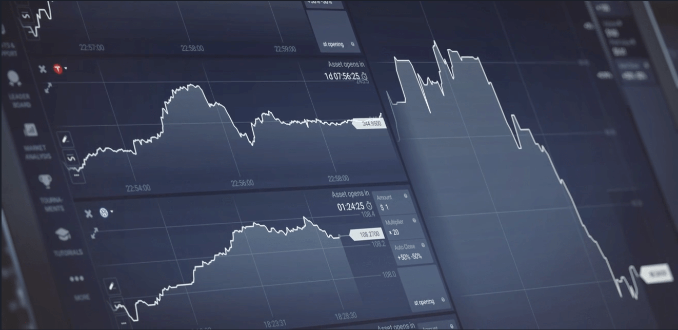 Deriv vs Binomo vs Exnova vs IQ Option vs Olymp Trade: Qual é a Melhor