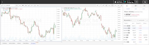 Negociação de Forex Spot: Um Guia Abrangente