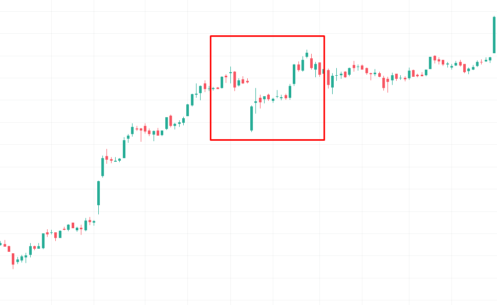 Compreendendo o Impacto do Gap de Dividendos