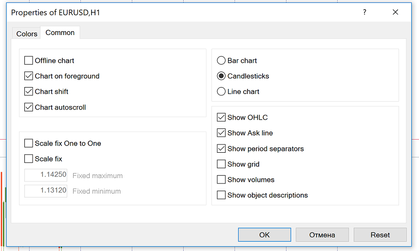 Compreendendo o Spread Bid-Ask