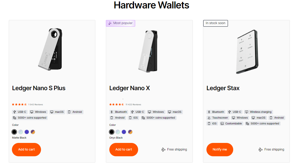 Carteira Criptografada de Hardware: o que é e Como Funciona?