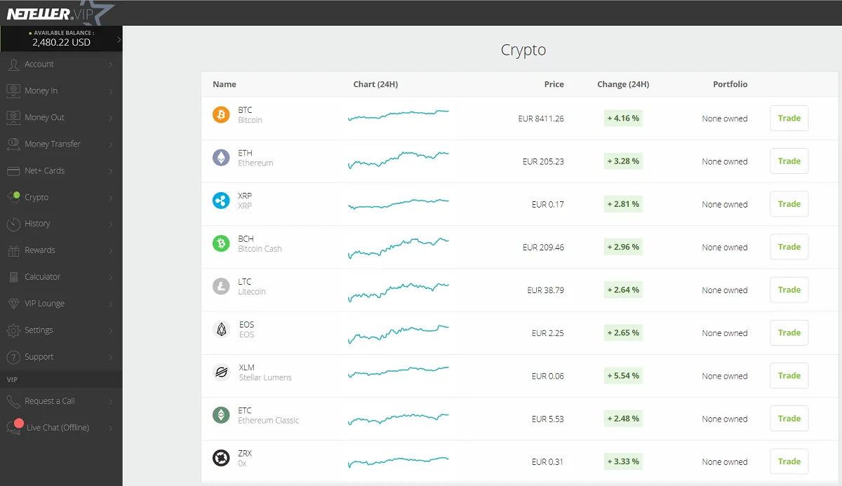 Como Comprar Criptomoeda com Neteller?