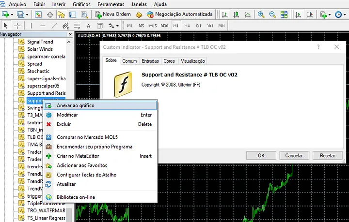 Como Colocar Indicadores no MetaTrader 4?