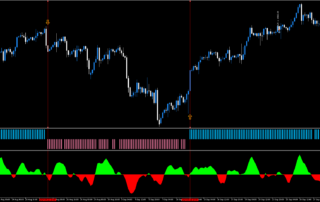Estratégia de Nuvem ADX com Filtro RSI para Forex MT5