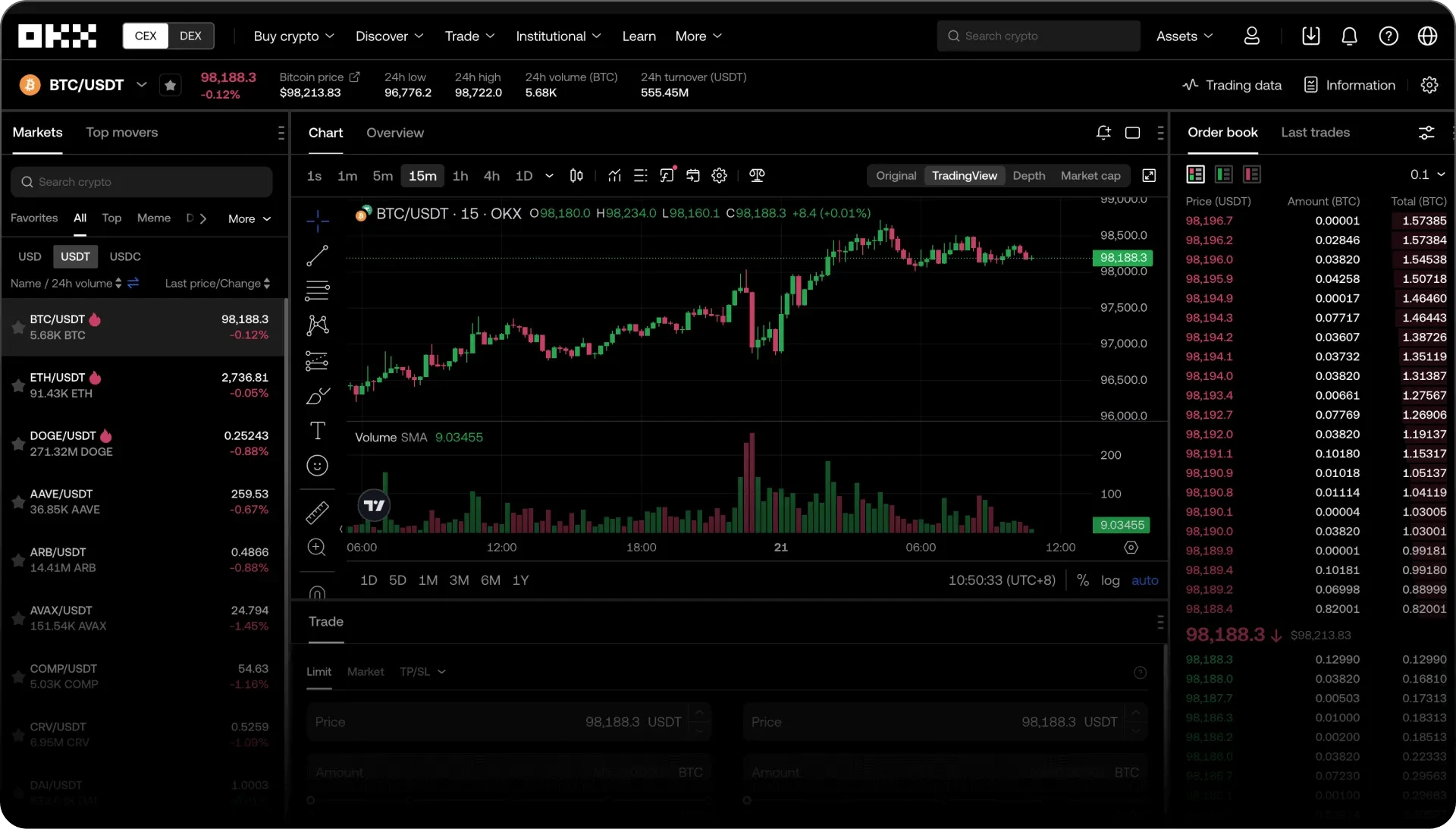 OKX é Confiável? Um Guia para Entender a Exchange
