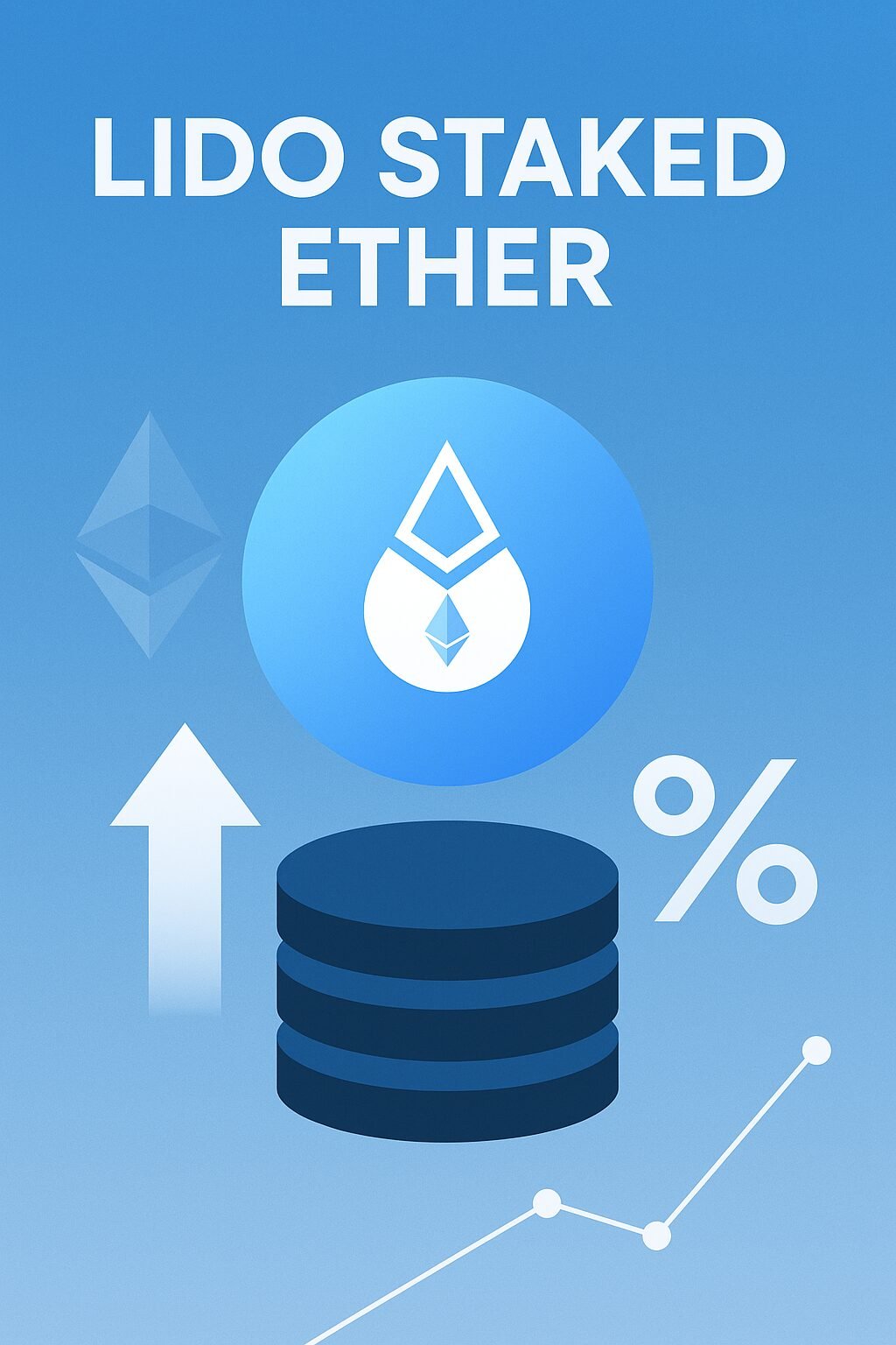 Previsão de Preço do Lido Staked Ether para 2030