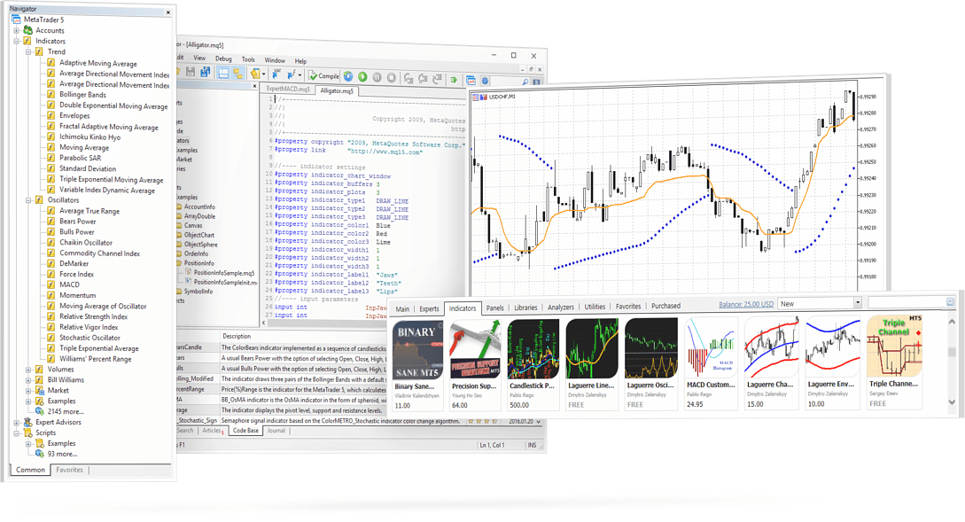 TradingView vs MetaTrader 5: Qual a Melhor Plataforma