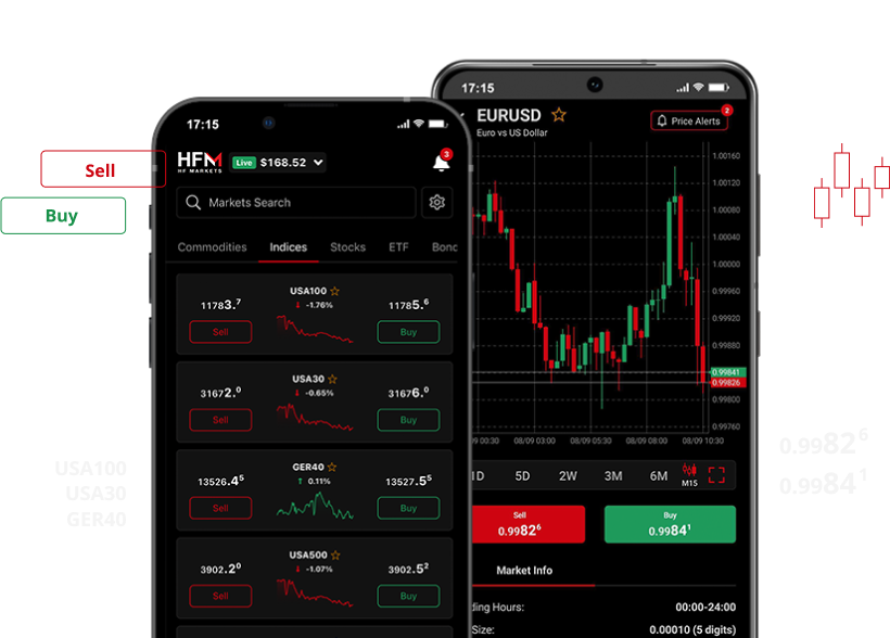 HFM (HF Markets) é Confiável? Análise Completa