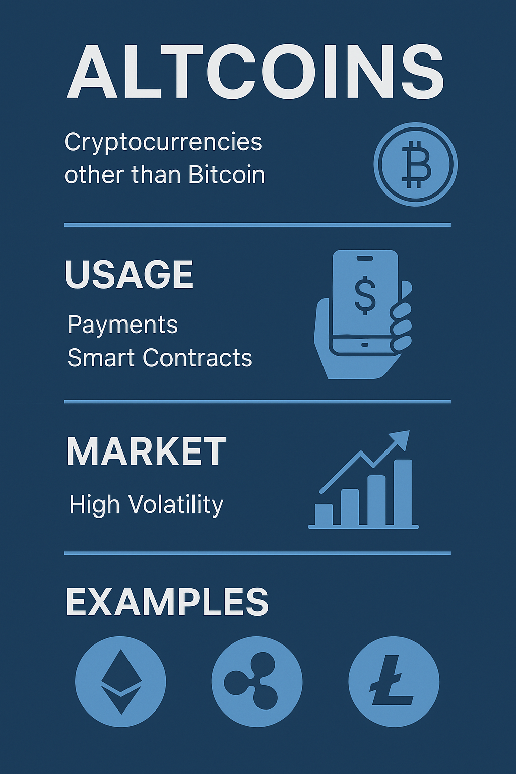 Altcoins Mais Promissoras: As 10 Criptomoedas Com Potencial Para 2025